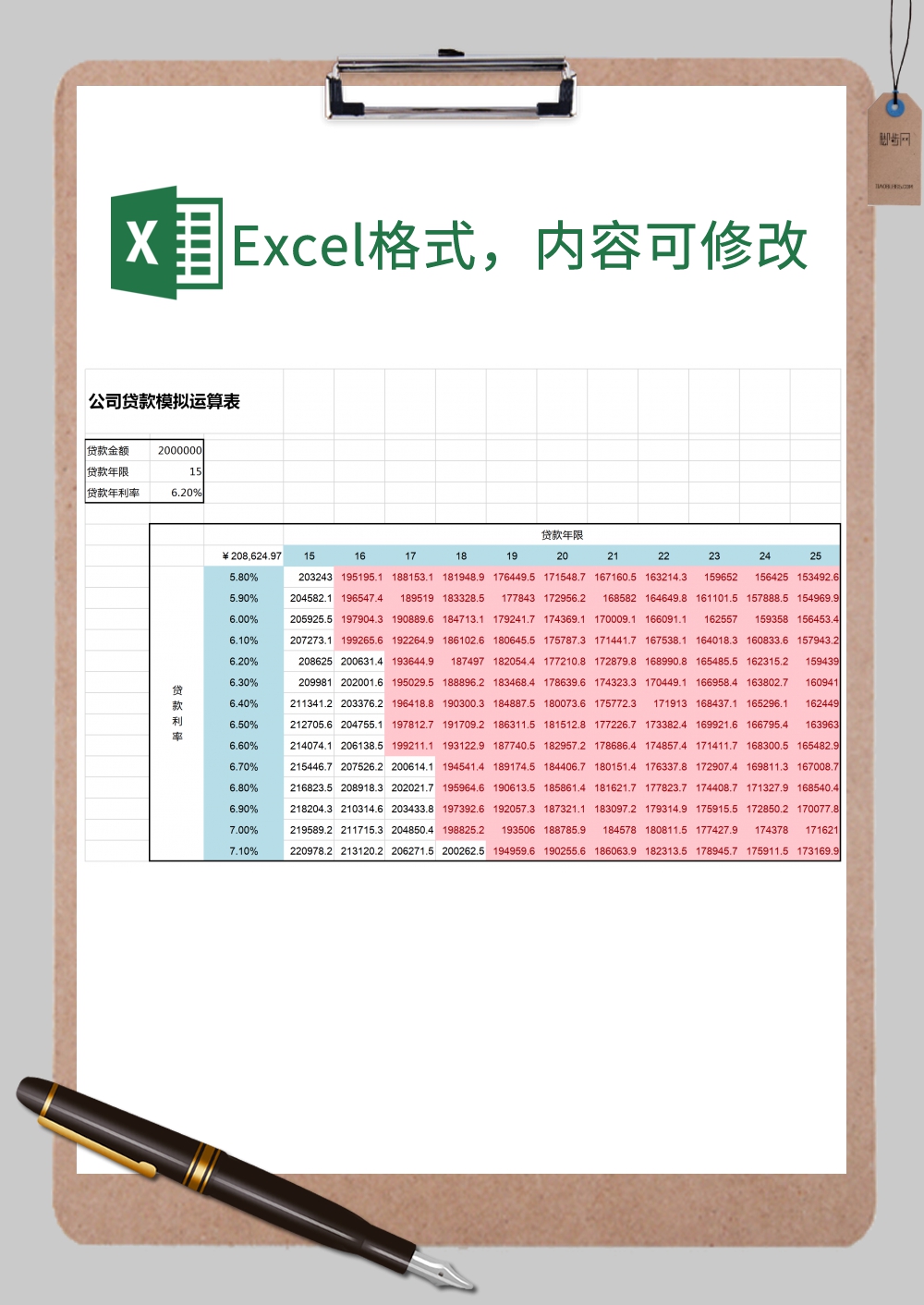 公司贷款模拟运算xExcel模板