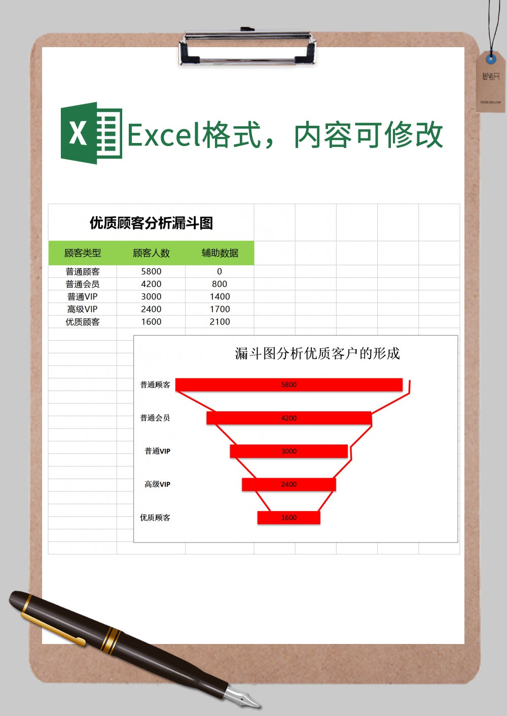 优质顾客分析漏洞图xExcel模板