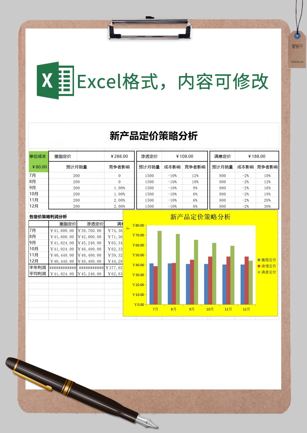 新产品定价策略分析Excel模板