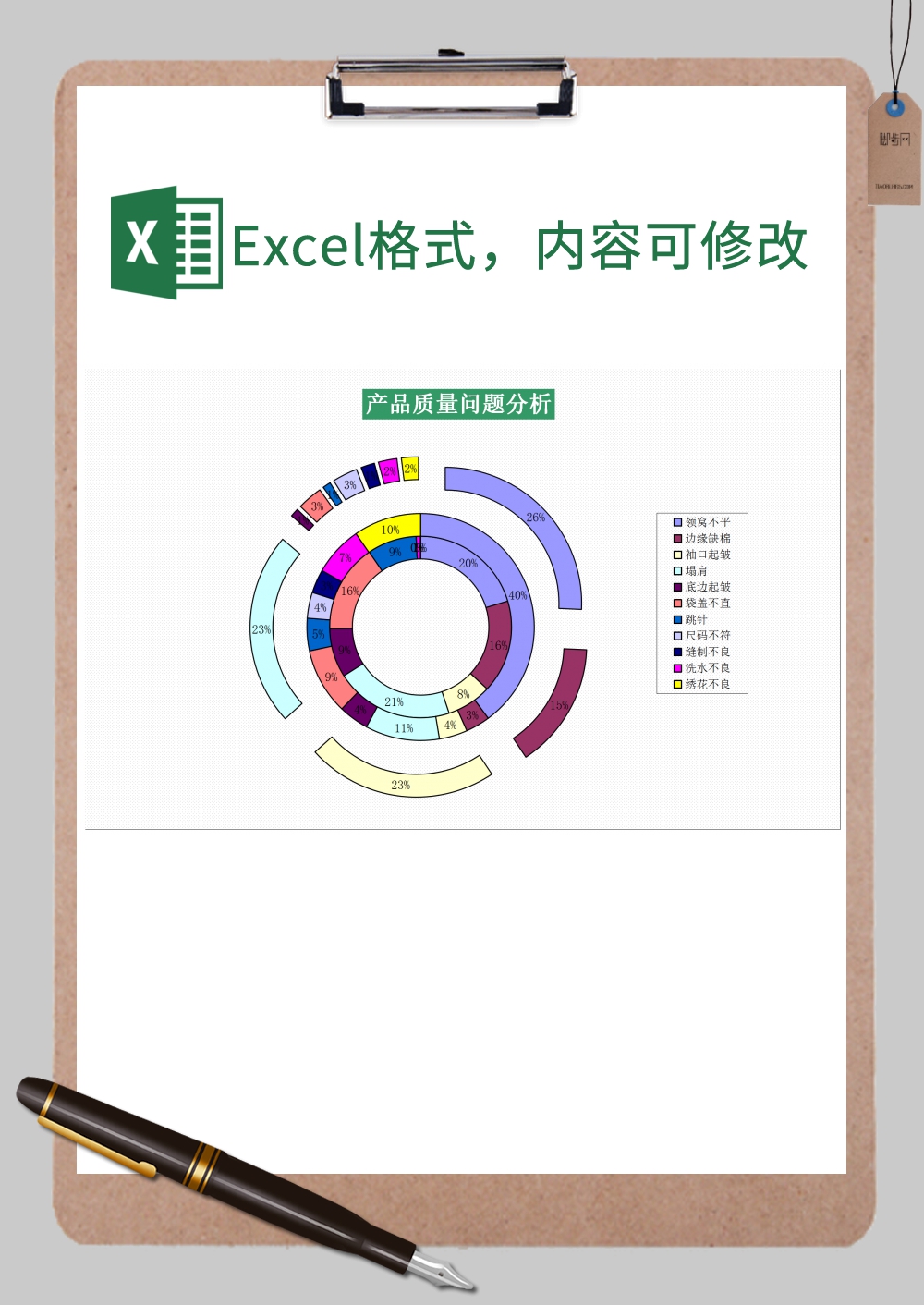 产品质量问题分析圆形分解表Excel模板