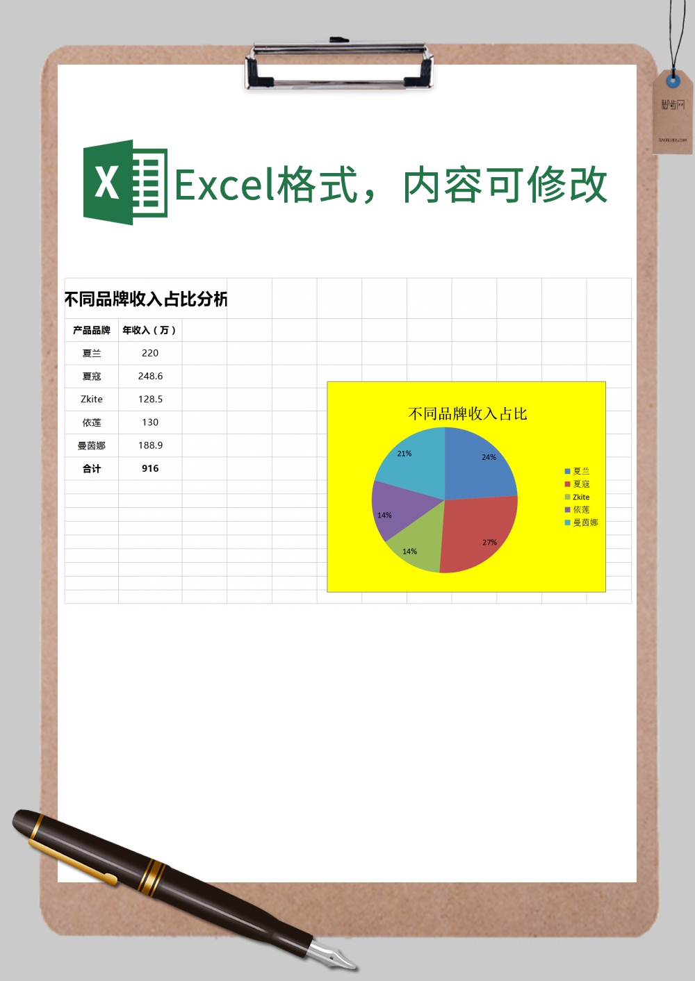 公司不同品牌收入占比分析圆形图Excel模板