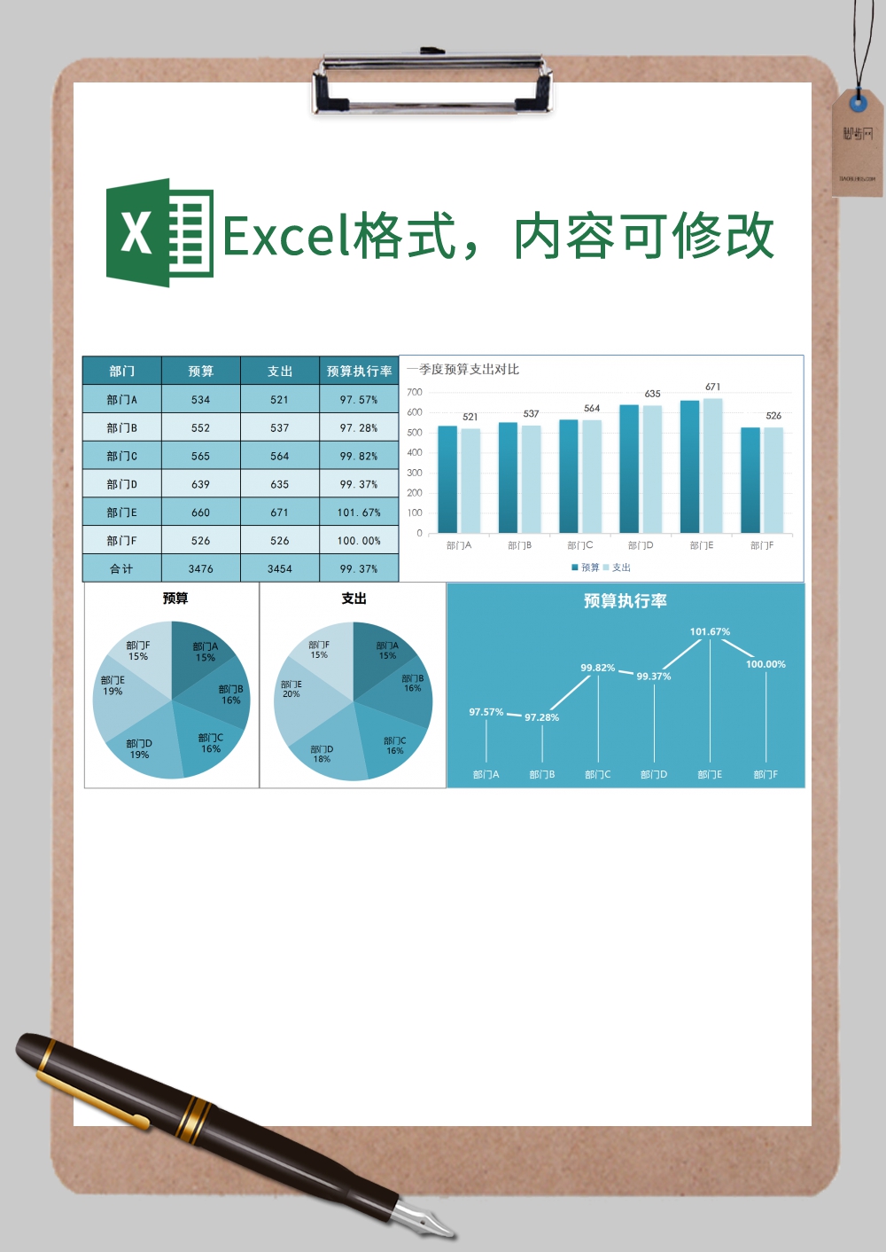 一季度预算支出对比统计表Excel模板