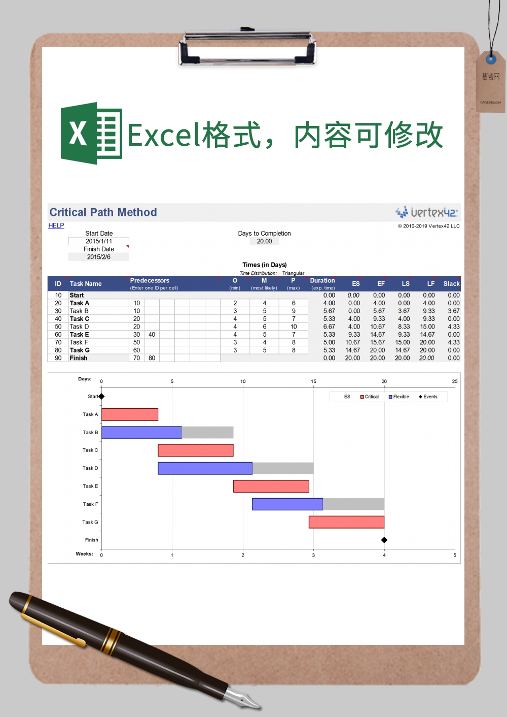 critical-path-method数据分析图表Excel模板