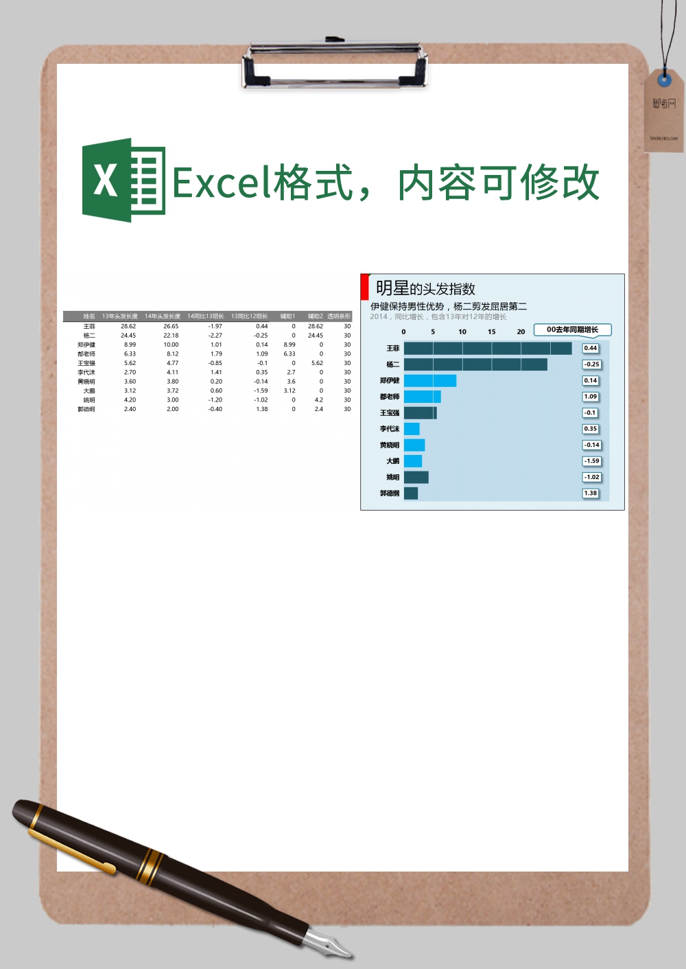 经济学人图表Excel模板