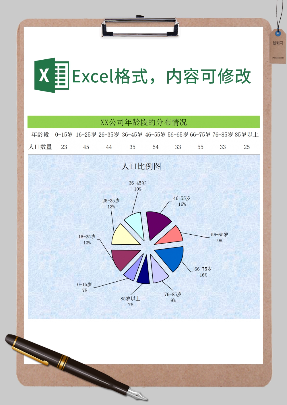 公司企业各年龄段人员分布情况Excel模板