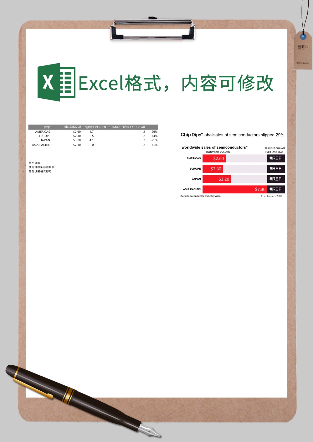 国家数据分析对比图Excel模板