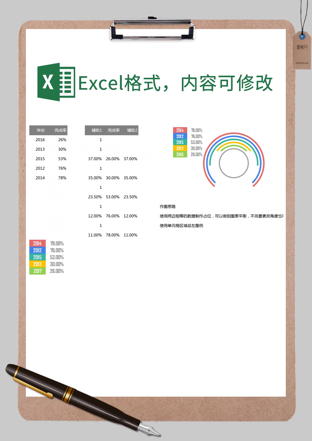 年份数据完成率对比Excel模板