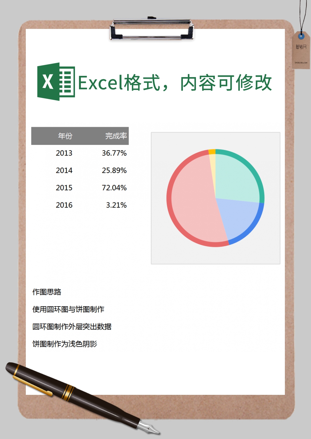 年份数据分析完成率Excel模板