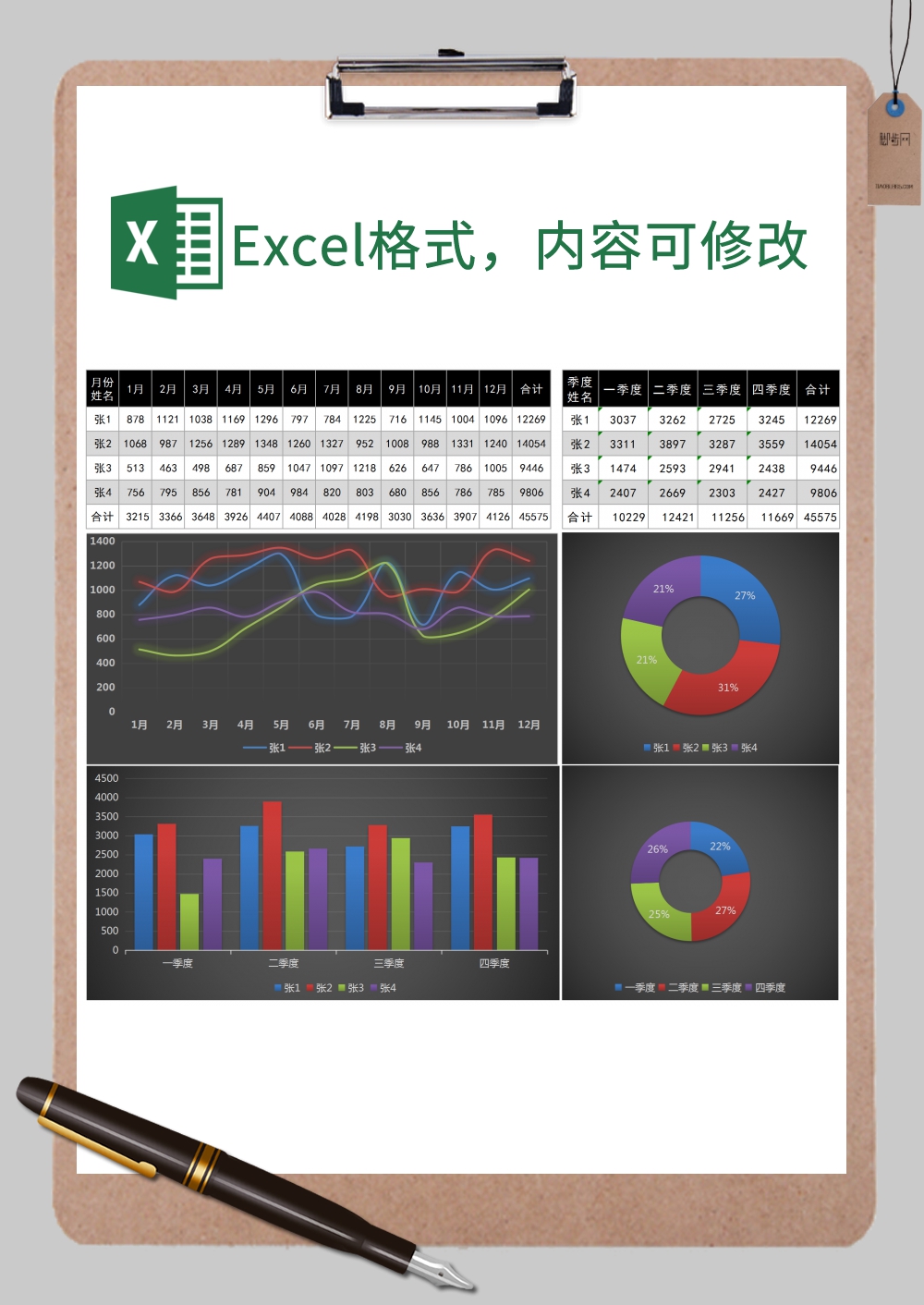 公司季度员工数据分析对比图Excel模板