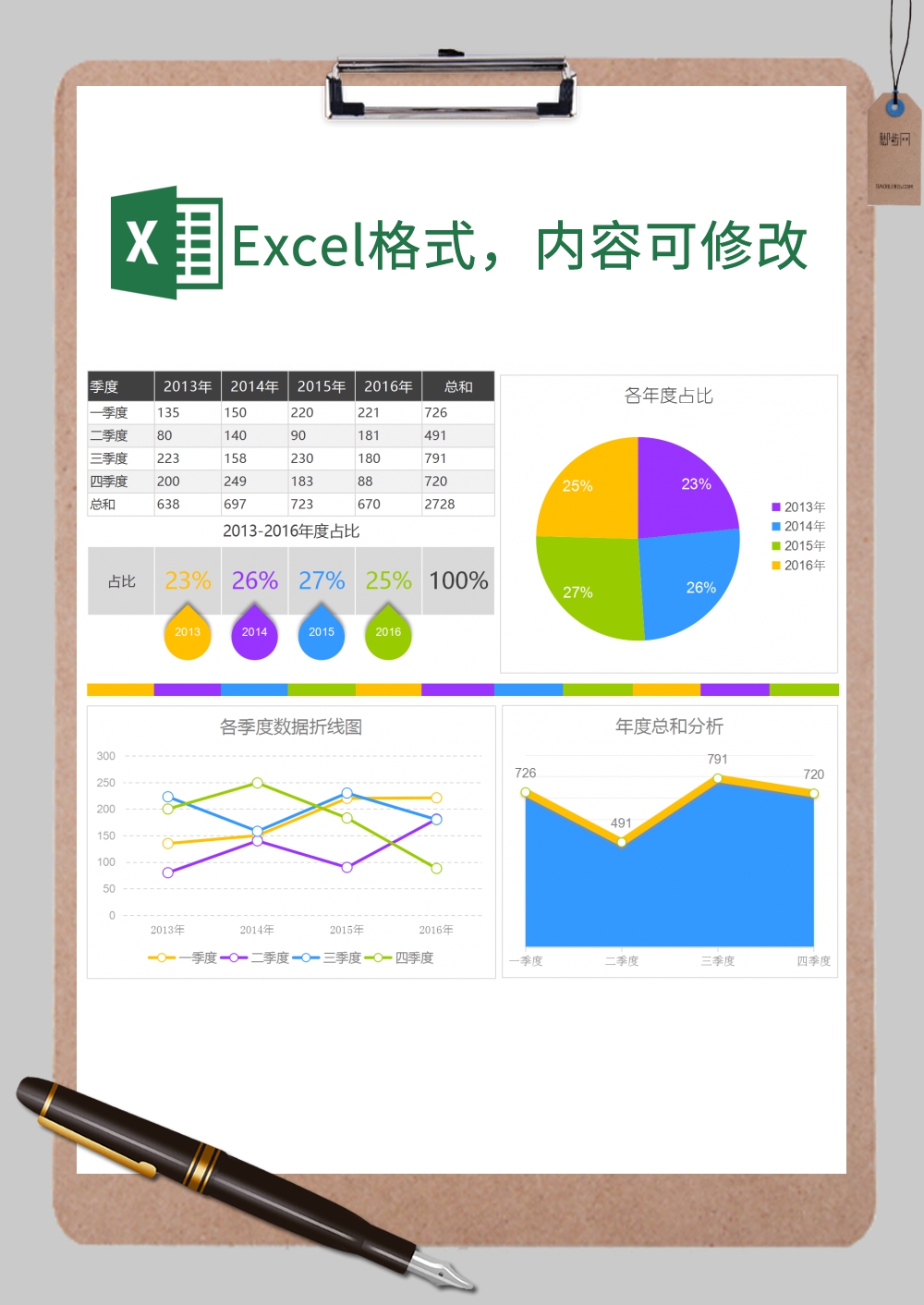 年度季度对比图Excel模板