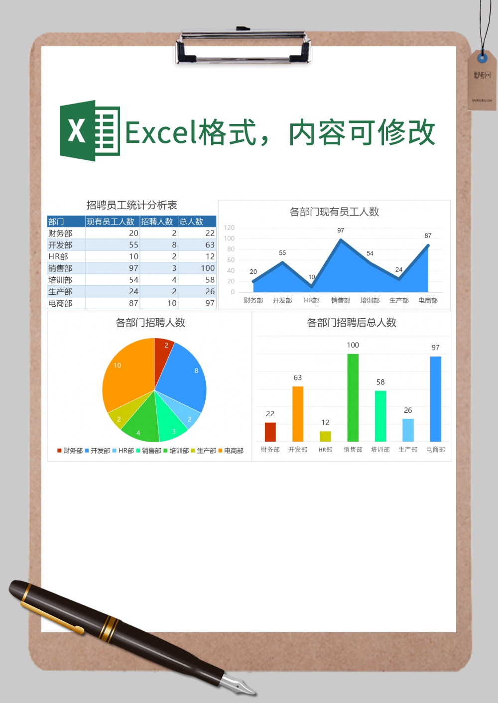 招聘员工统计分析表Excel模板