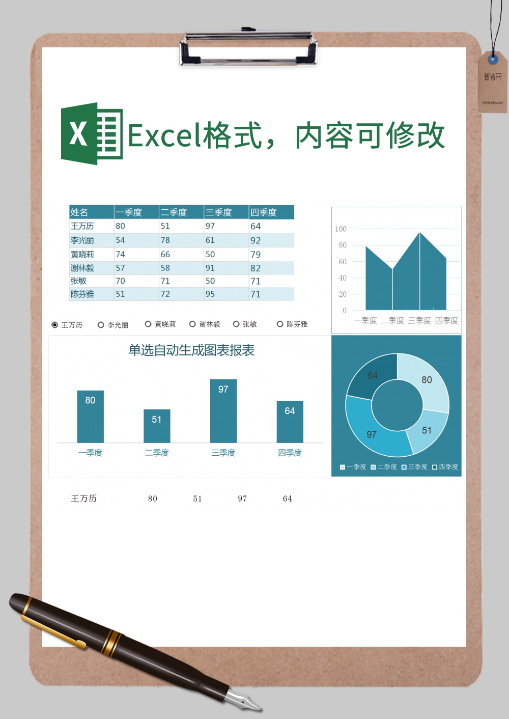 单选自动生成图表（模板）Excel模板