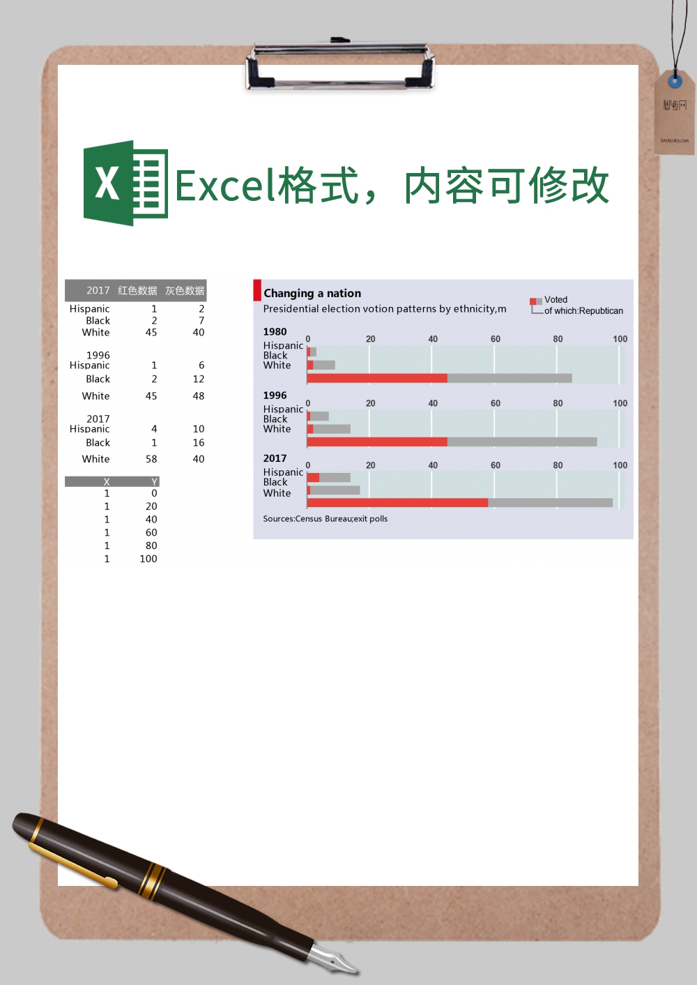 经济学人条形图圆柱分析图Excel模板