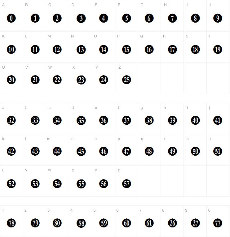 Numberpile字体