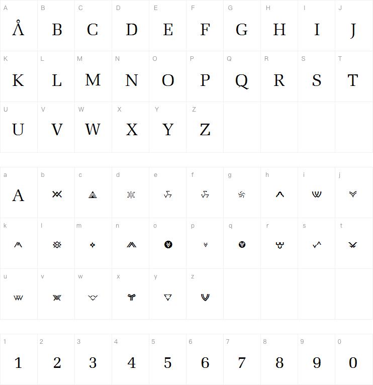 Stargate字体