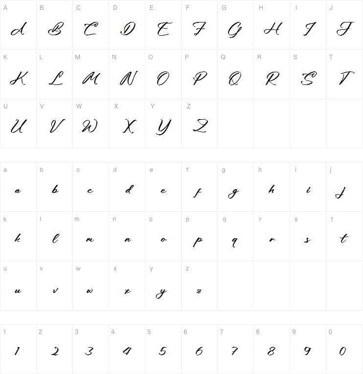 Giotthany字体