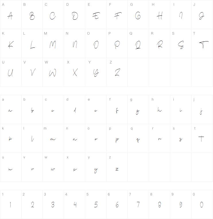 Bulgatty Signature字体