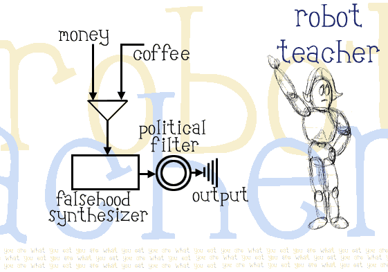 Robot Teacher字体 1