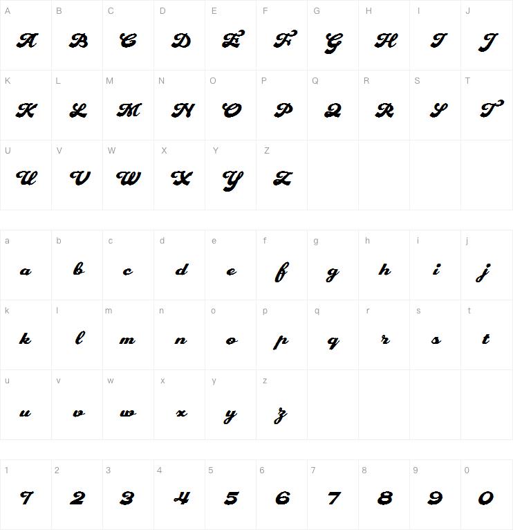 Plastun Script字体