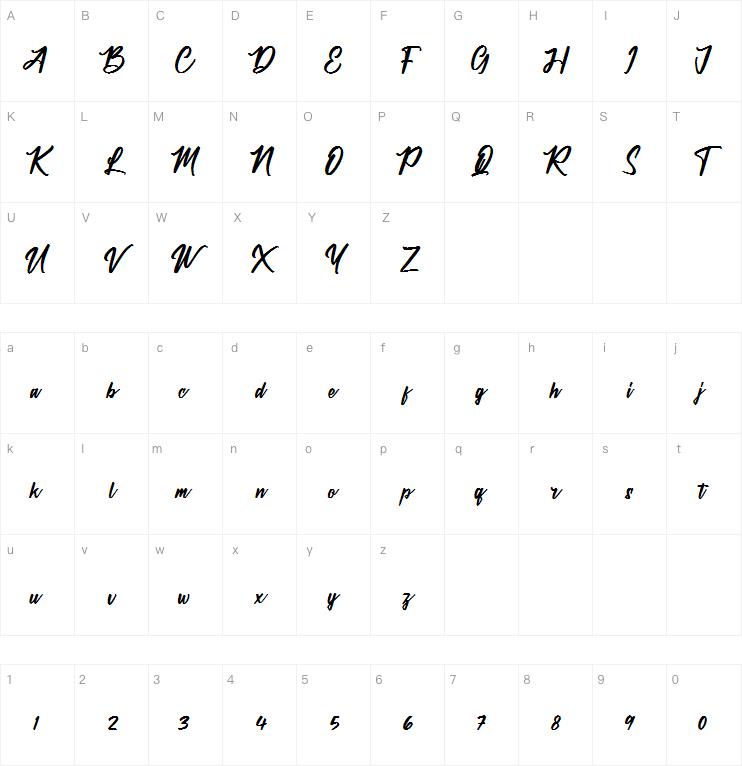 The Cralington Signature字体