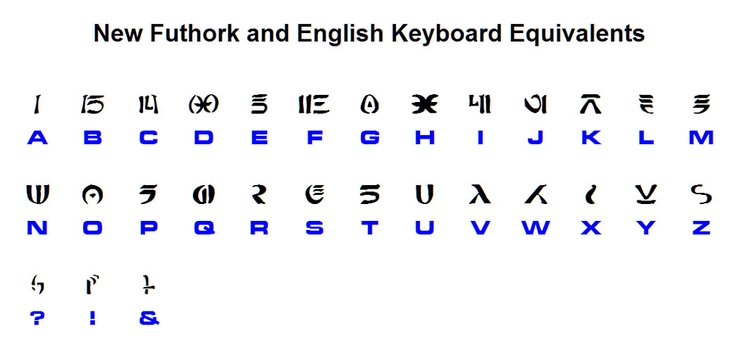 New Futhork字体 2