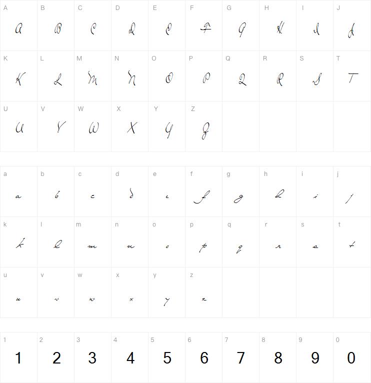 The Loyalist字体