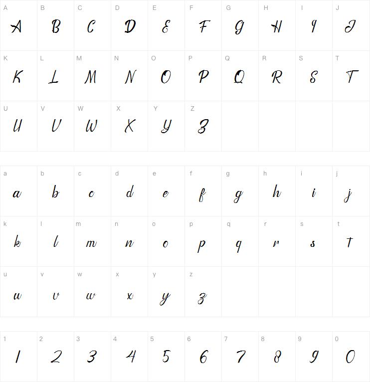 Dottinghise字体