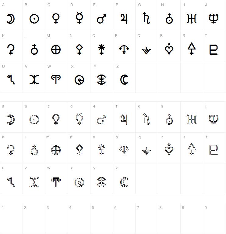 Astronomic Signs St字体