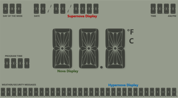 Hypernova Display字体 1