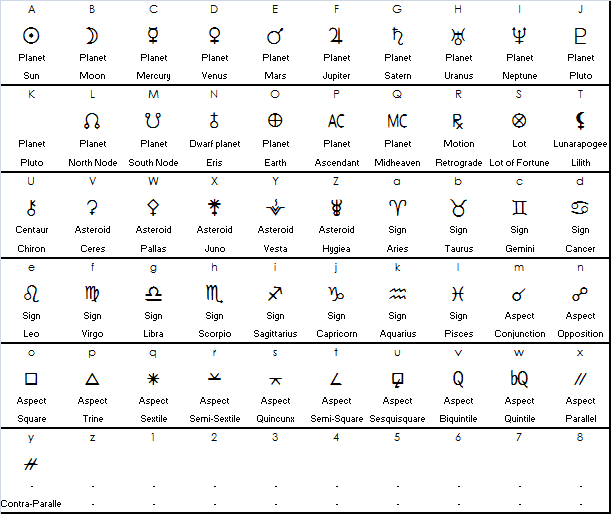 Astro Dot Basic字体 1