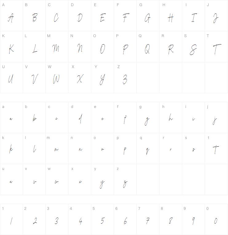 Rufina Signature字体