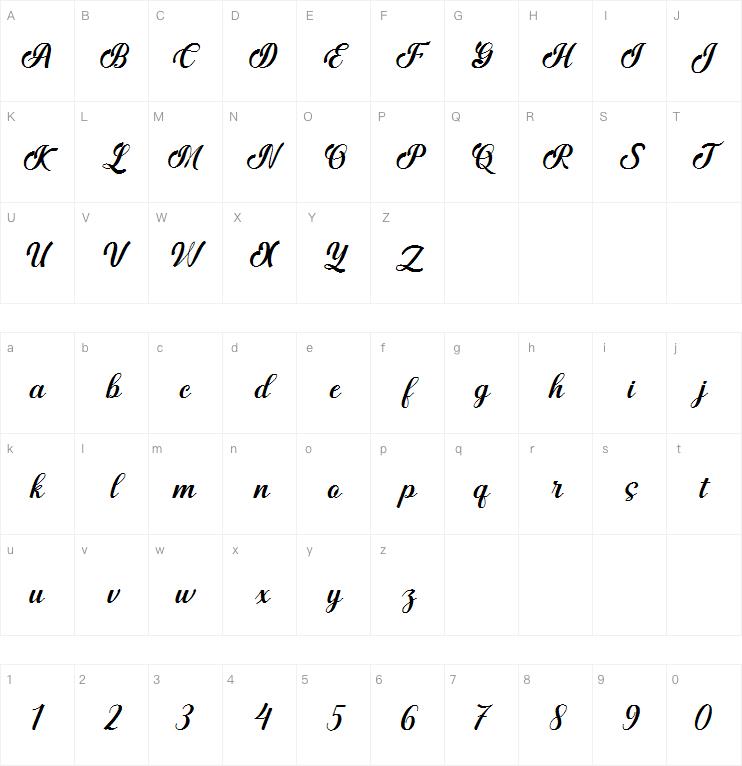 Granelly Script