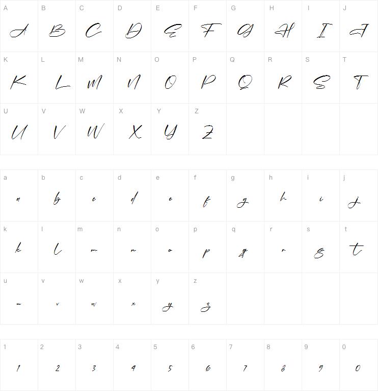 Alishanty Signature字体