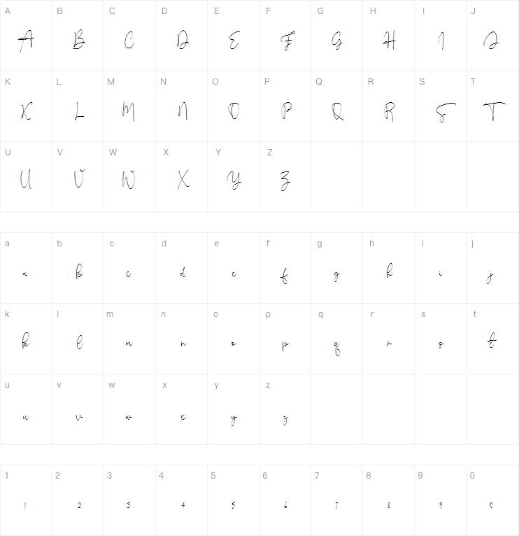 Onesty Signature字体