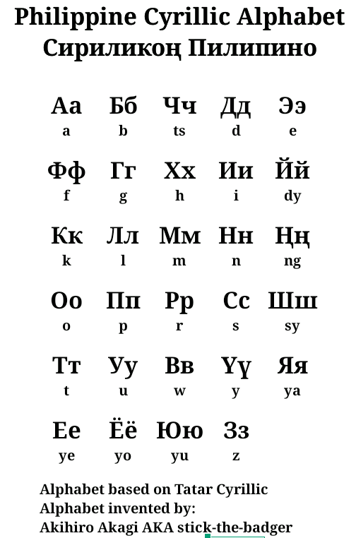 Philippine Cyrillic字体 1