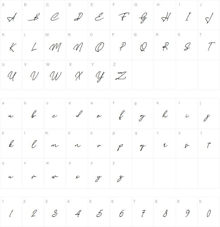 Birmingham Signature字体