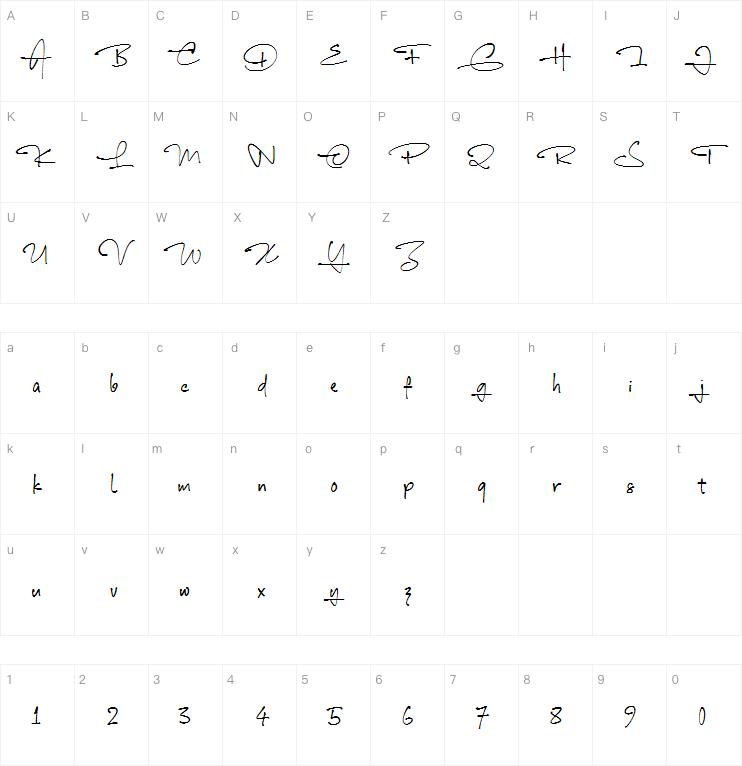 Sang Guru字体