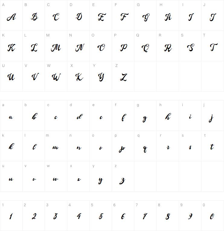 Douglas字体