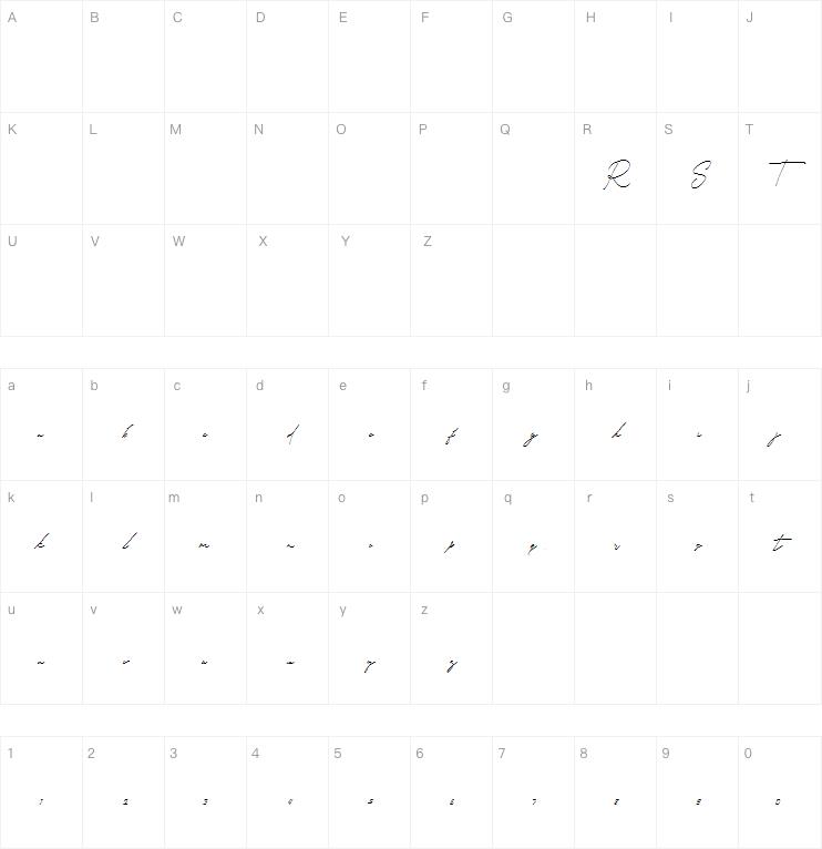 Rantai Signature字体