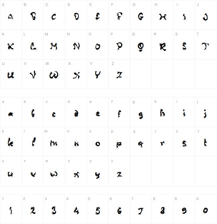 b Biological Diversity字体