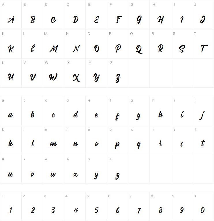 Malinsha Distressed字体