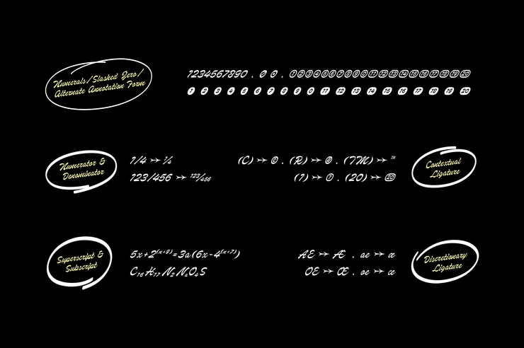 Dosescript字体 10