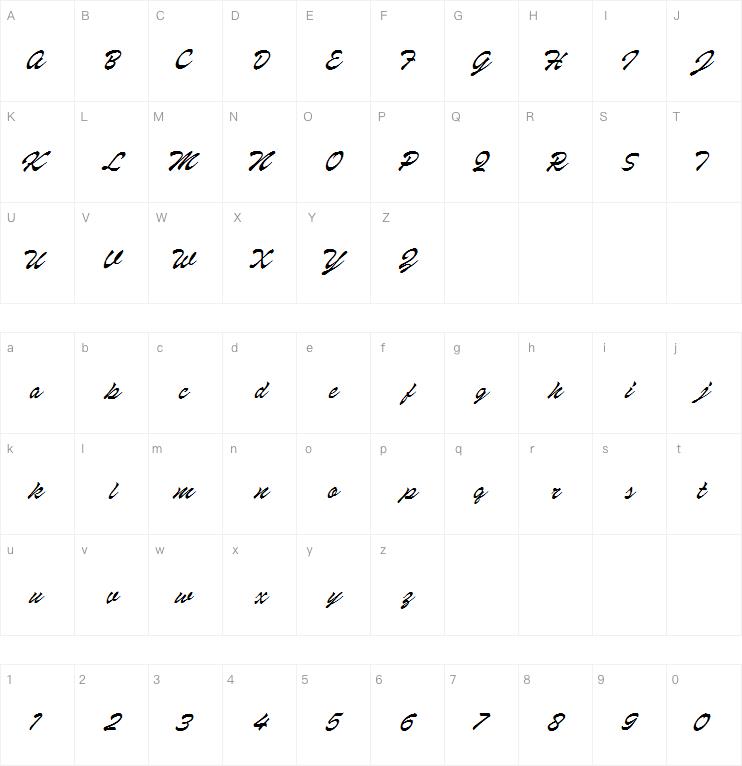 Dosescript字体