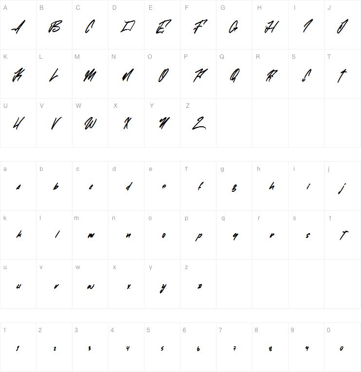 Zlatoust Chaos字体