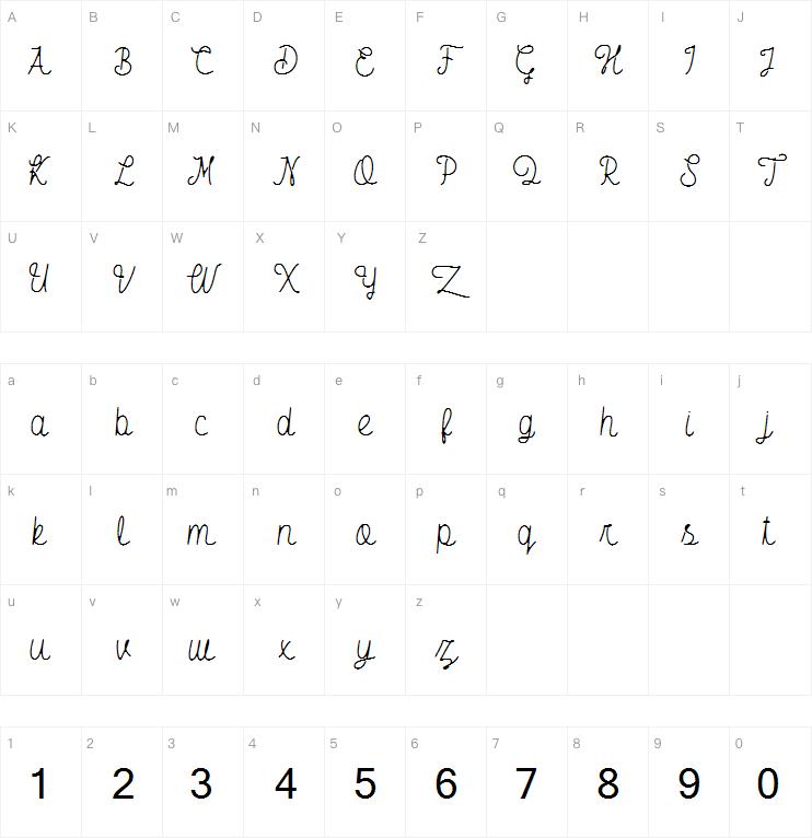 South East Rough字体