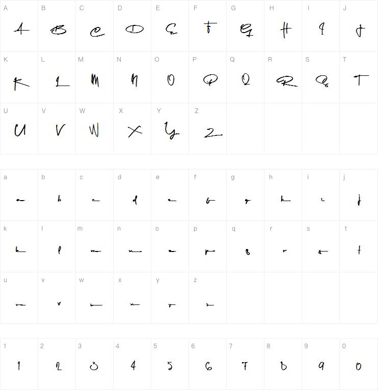 Gilberta Signature字体