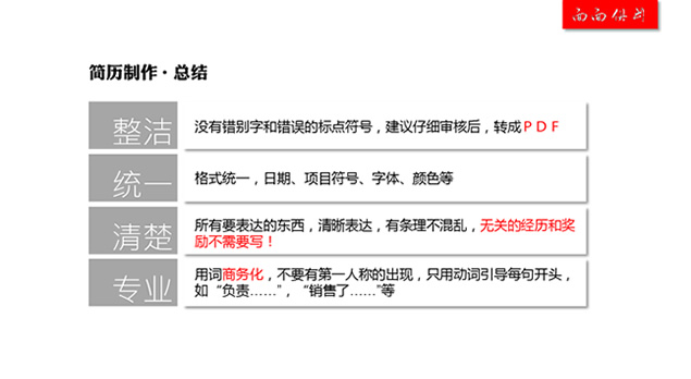 如何让简历制作面面俱到——面试技巧集萃ppt模板