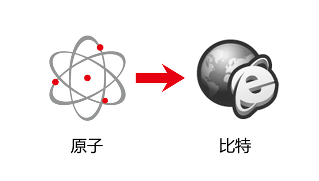 大数据 大营销——互联网时代大数据营销ppt模板