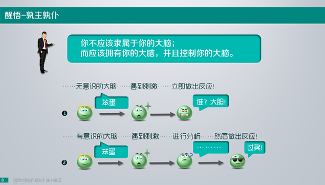 《把时间当作朋友》读书笔记