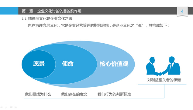 企业文化讨论——布衣公子2014年10月8日作品